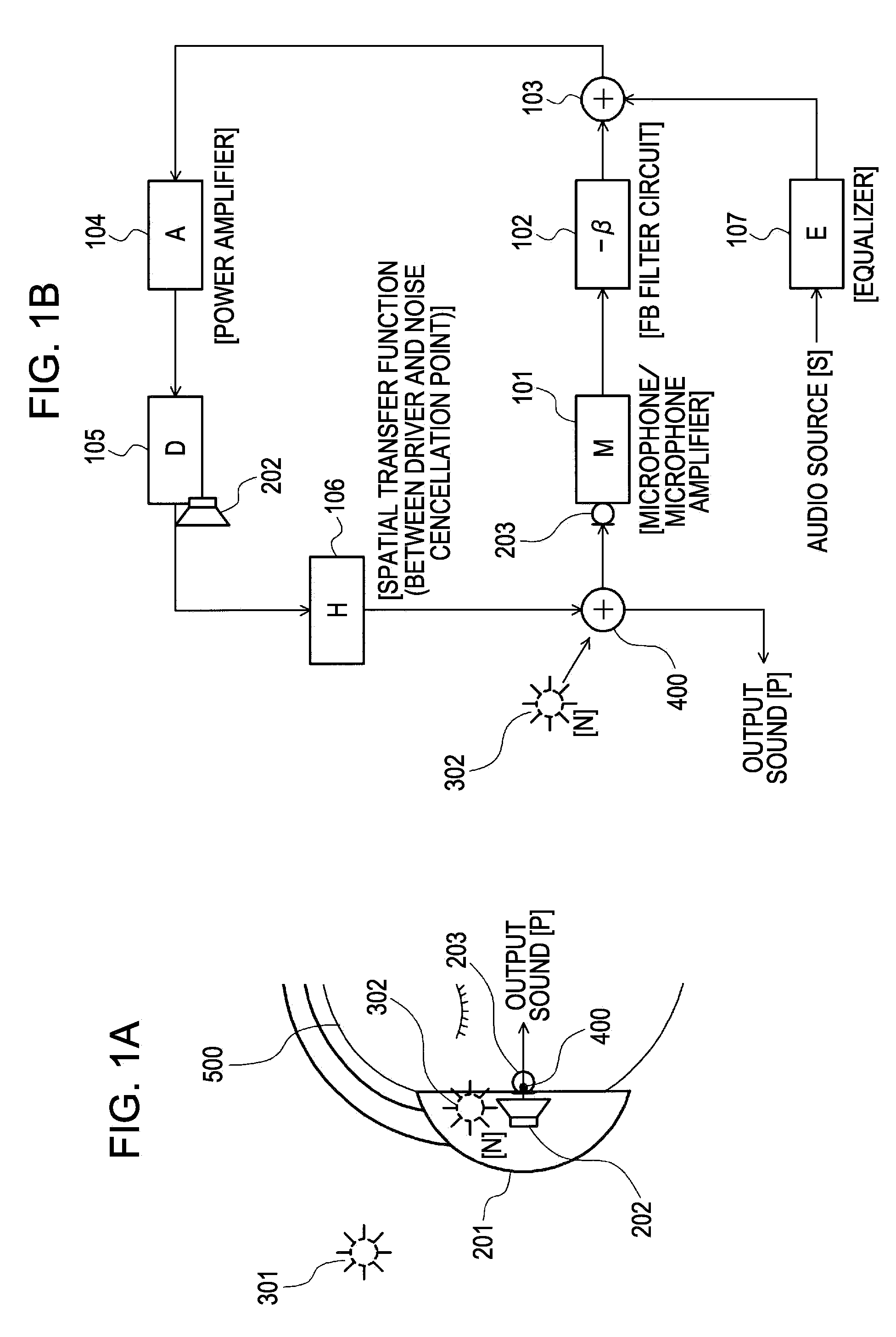 Headphone device, signal processing device, and signal processing method
