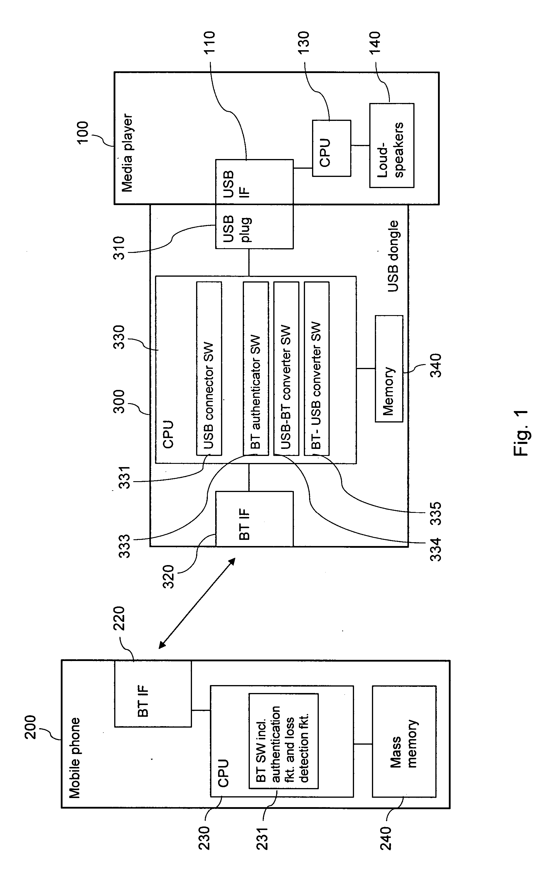 Supporting use of connection via electrical interface