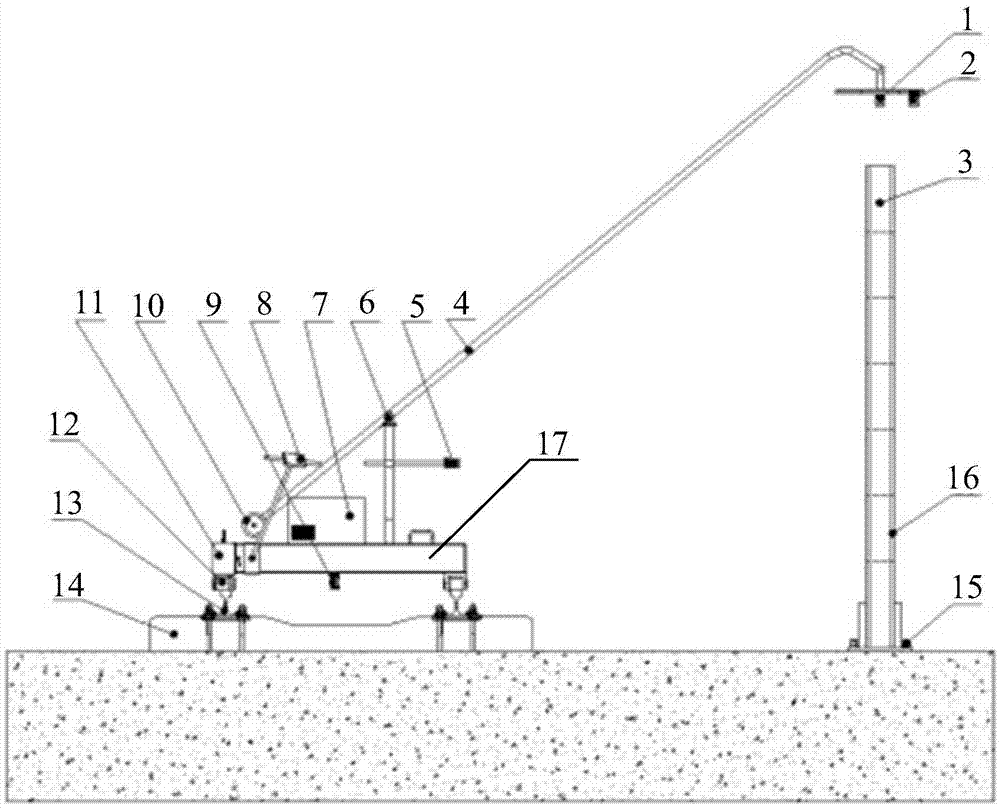 Railway acoustic wind barrier safety monitoring device, system and method