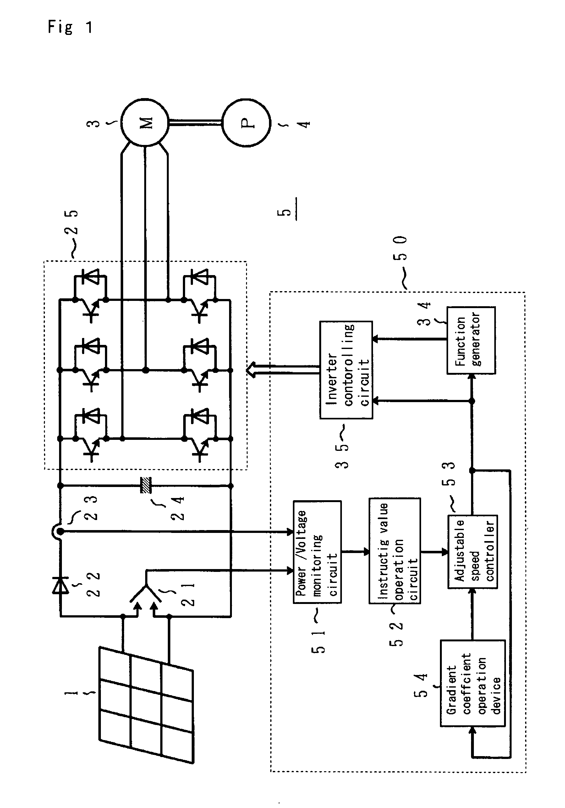 Method and device for controlling photovoltaic inverter, and feed water device
