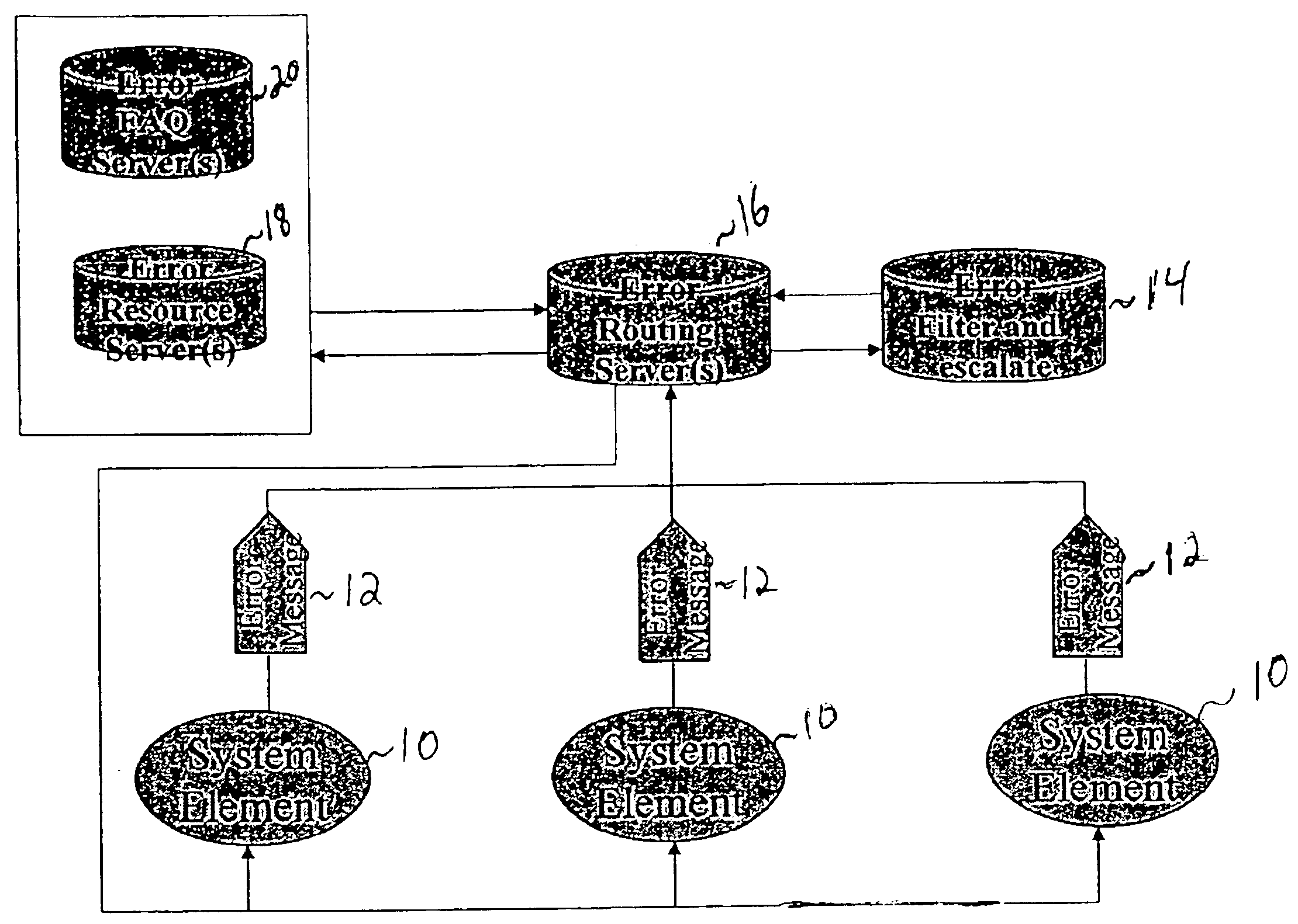 Method and system for handling errors in a distributed computer system