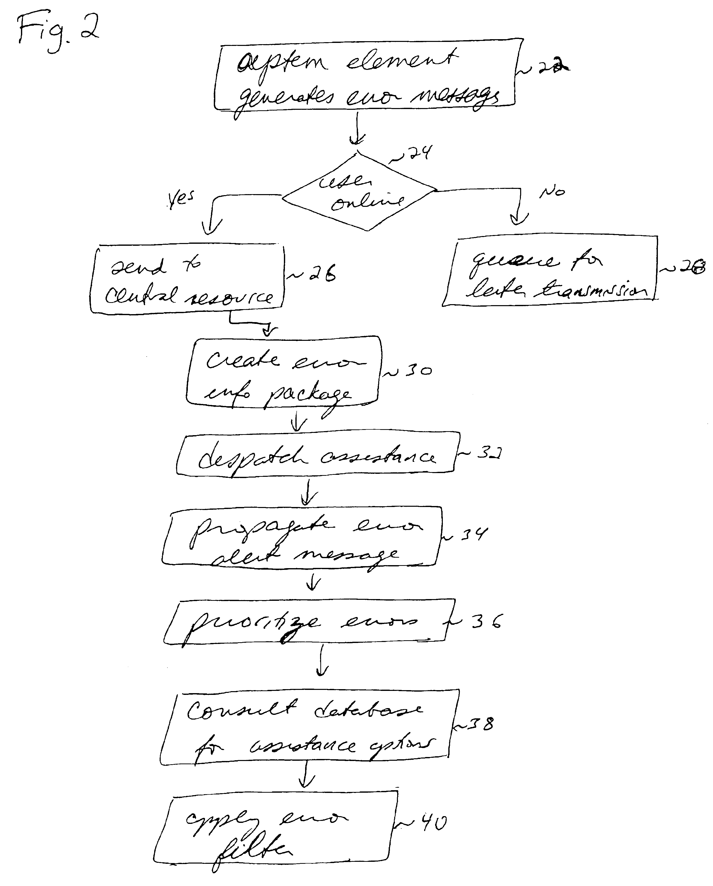 Method and system for handling errors in a distributed computer system
