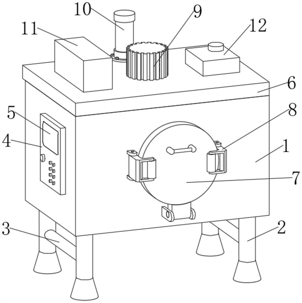 Recycling and disinfecting device for recycling waste textiles and using method