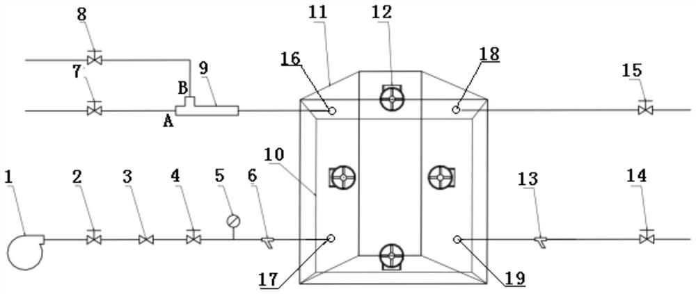 A forced convection solar heat flux density homogenization device and method thereof