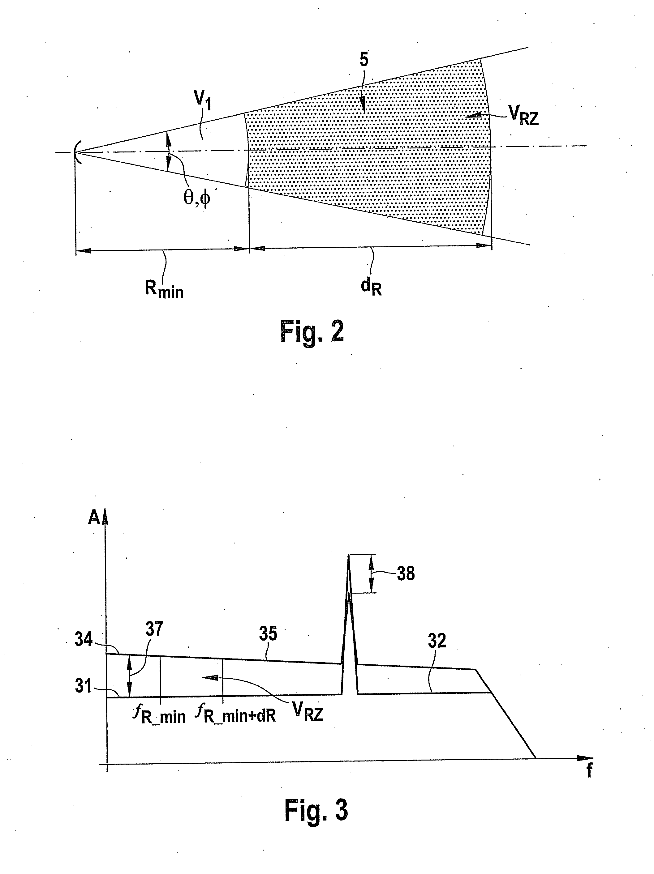 Method and device for detecting precipitation by radar