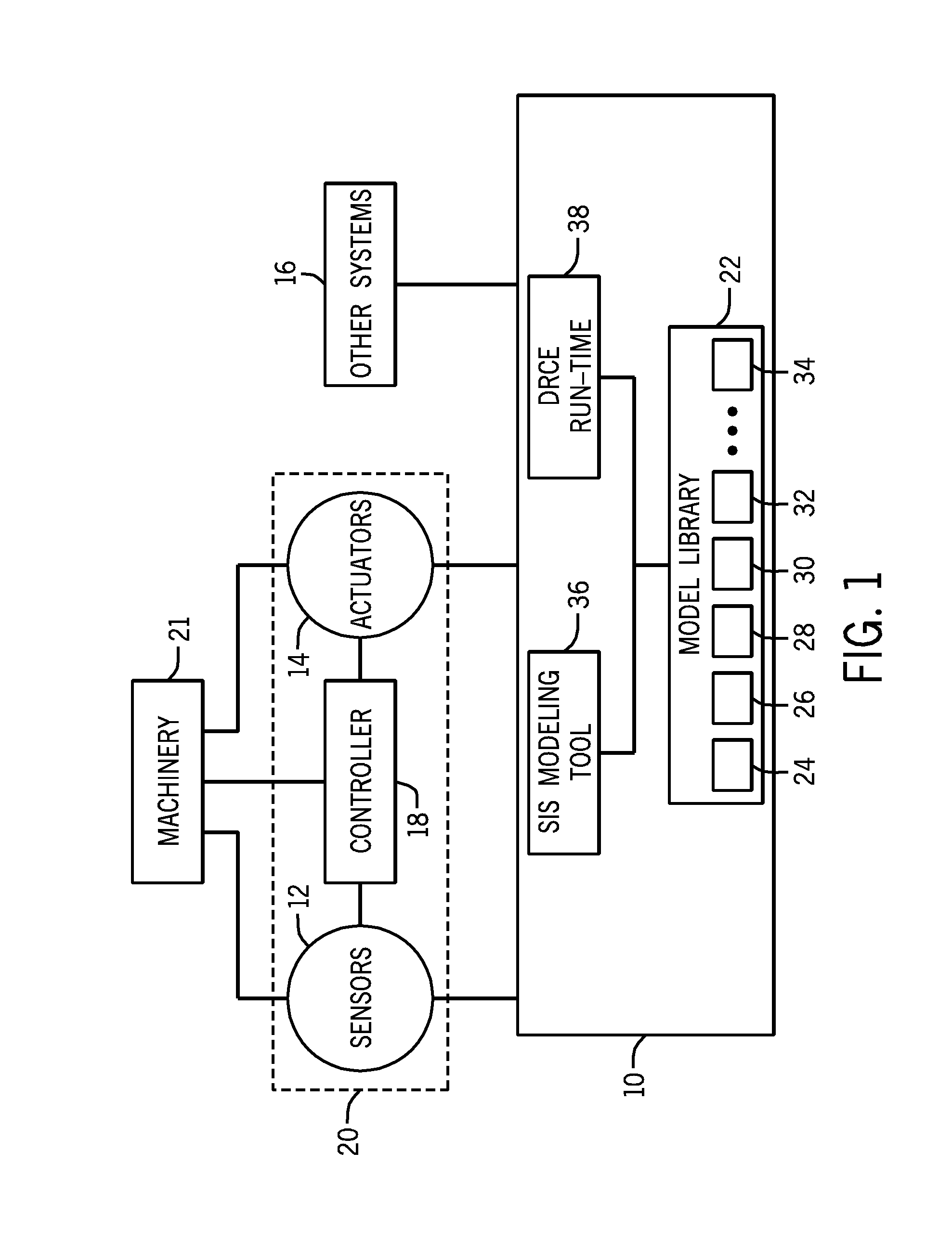 Systems and Methods For Dynamic Risk Derivation