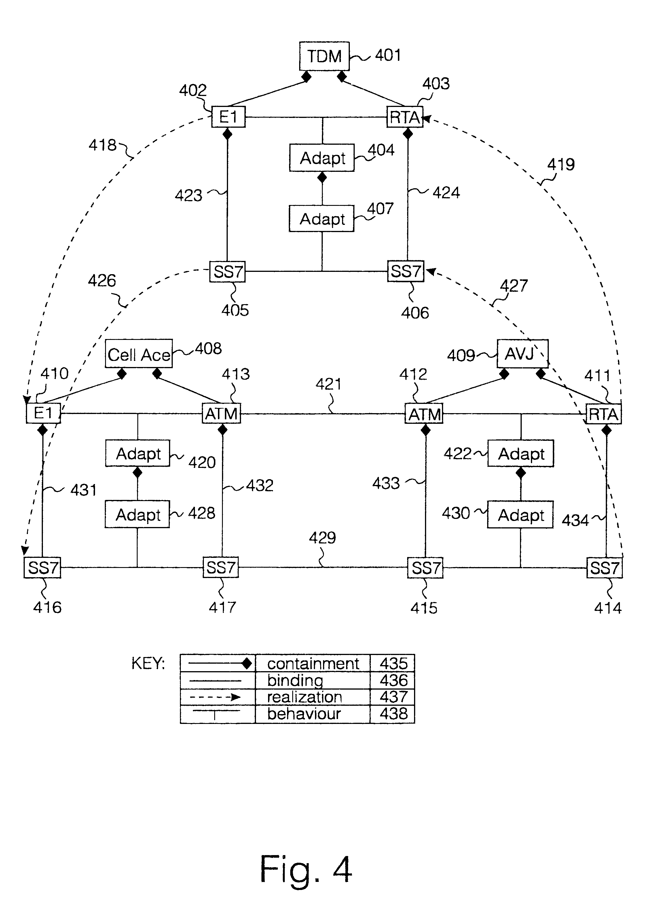 Planning system for broadband multi-service connections