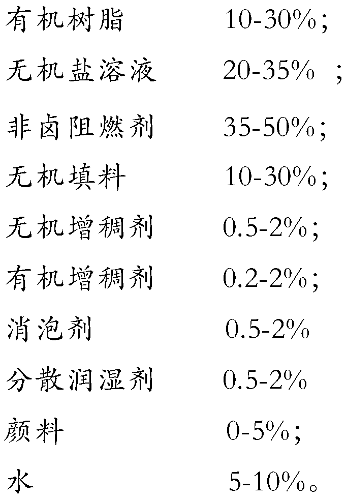 Flame retardant flexible composite color flake and preparation method thereof