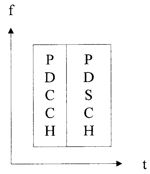 Method and device for determining active state of PDSCH (Physical Downlink Shared Channel) CC (Communication Centre)