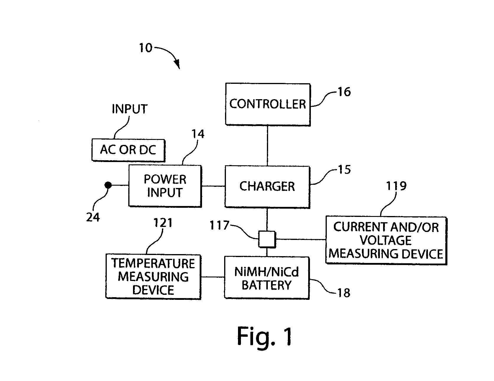 Method and system for charging a NiMH or NiCd battery