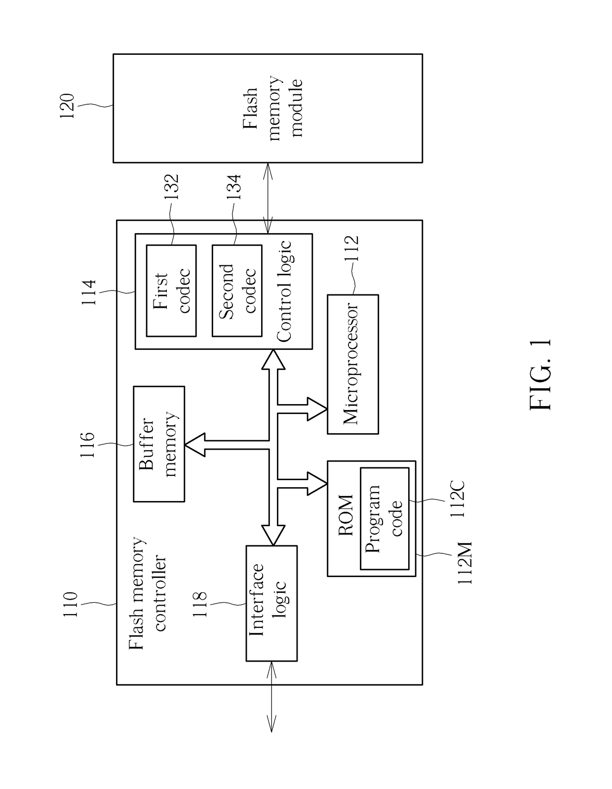 Flash memory controller and memory device for accessing flash memory module, and associated method