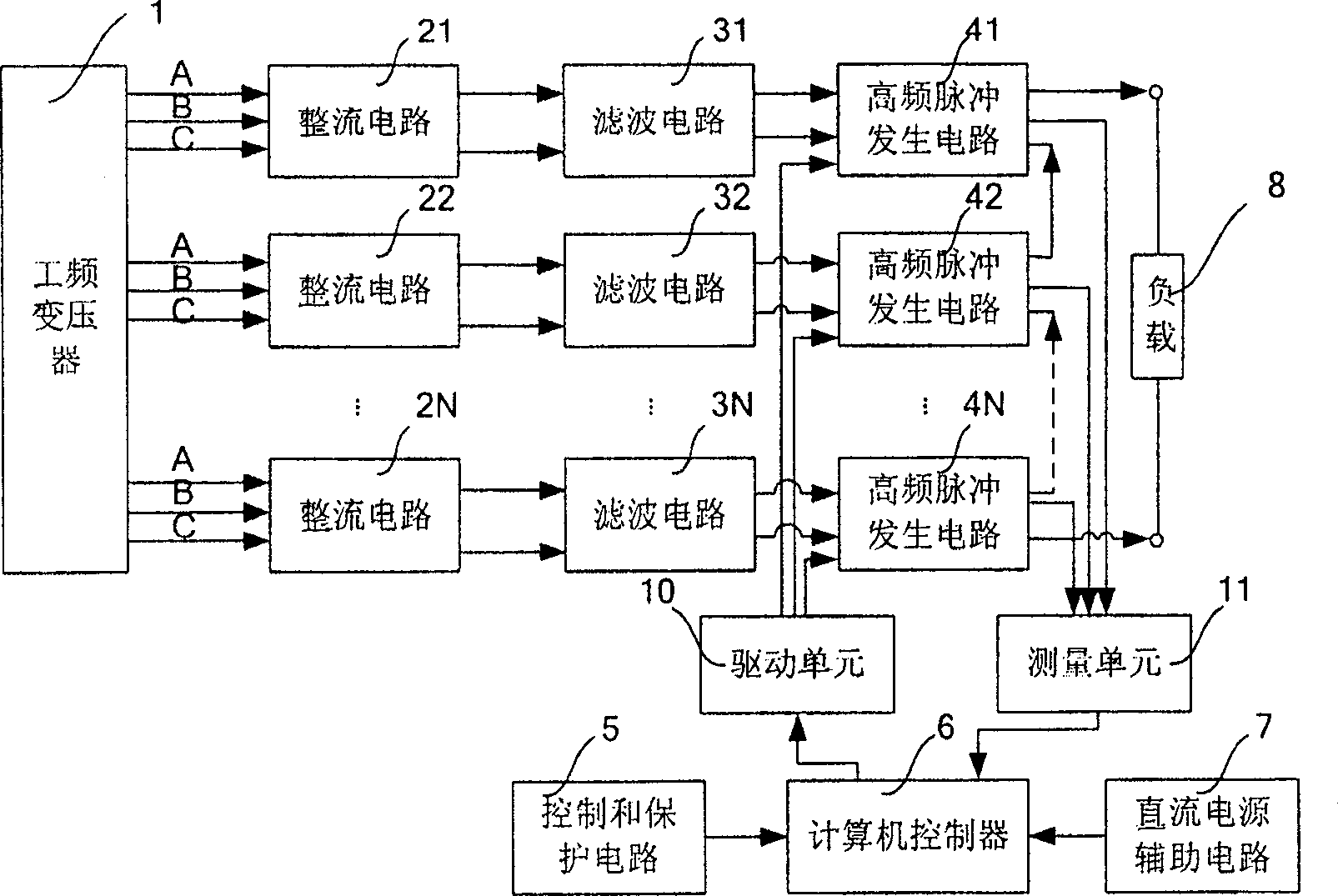 High-frequency high-voltage pulse power supply and high-frequency high-voltage pulse generation method