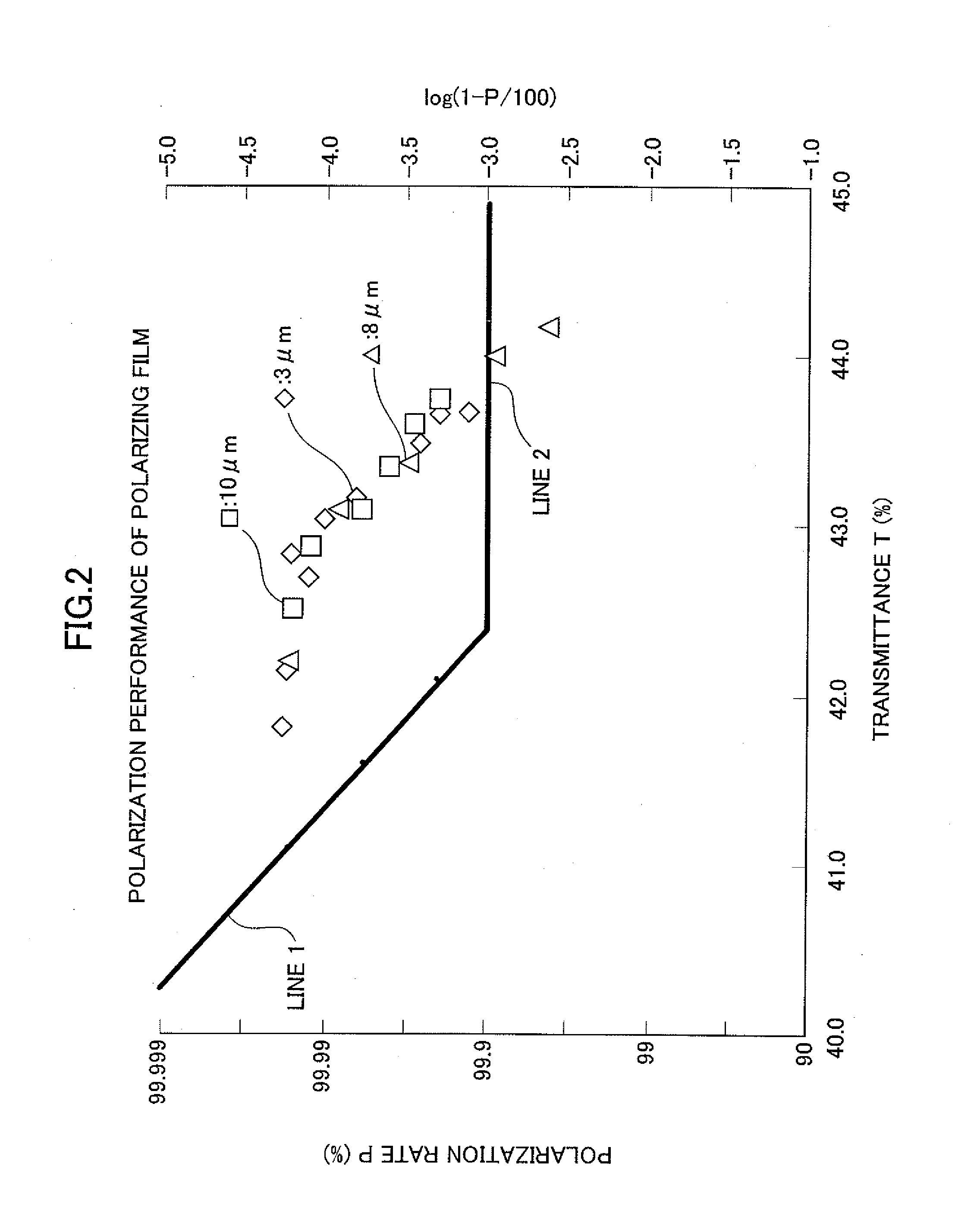 Method and apparatus for continuously producing optical panel assemblies