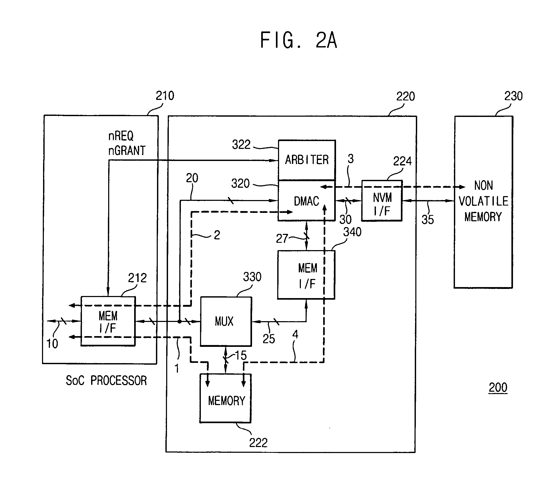 Microprocessor system with memory device including a DMAC, and a bus for DMA transfer of data between memory devices