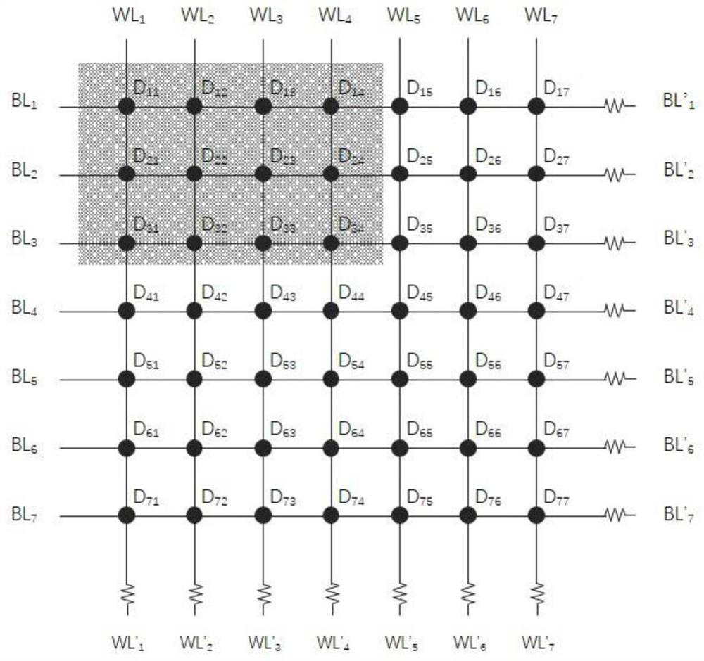 A Method of Using Memristors to Perform Nonvolatile Complicated Operations