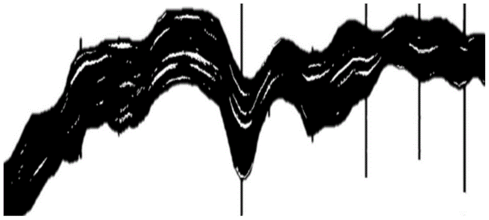 A thin reservoir prediction method and system