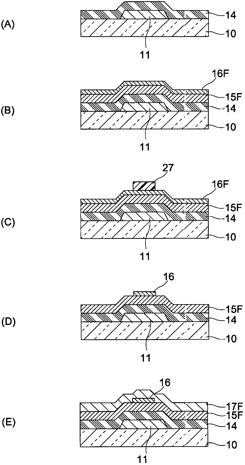 Method and device for manufacturing field-effect transistor