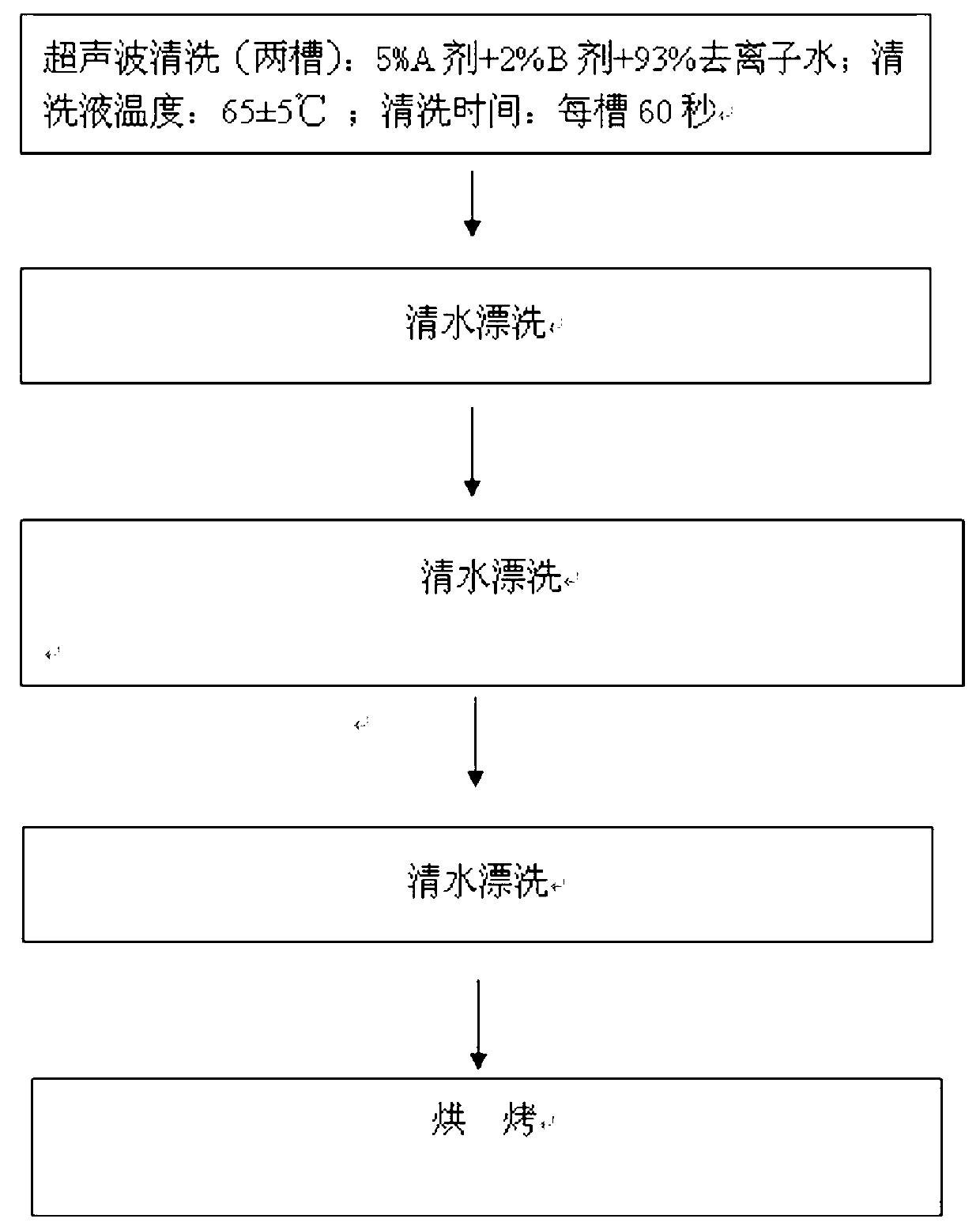 Dual-ingredient degreasing agent for battery aluminum shell and preparation and use methods of dual-ingredient degreasing agent