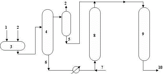 A kind of inferior heavy oil processing method