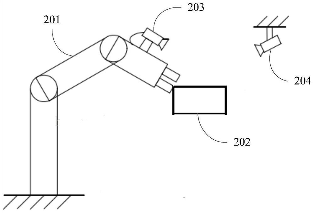 Method and device for hand-eye calibration of a robot