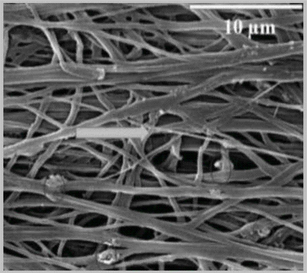 Method for preparing broadband spectrum response photo-catalytic film