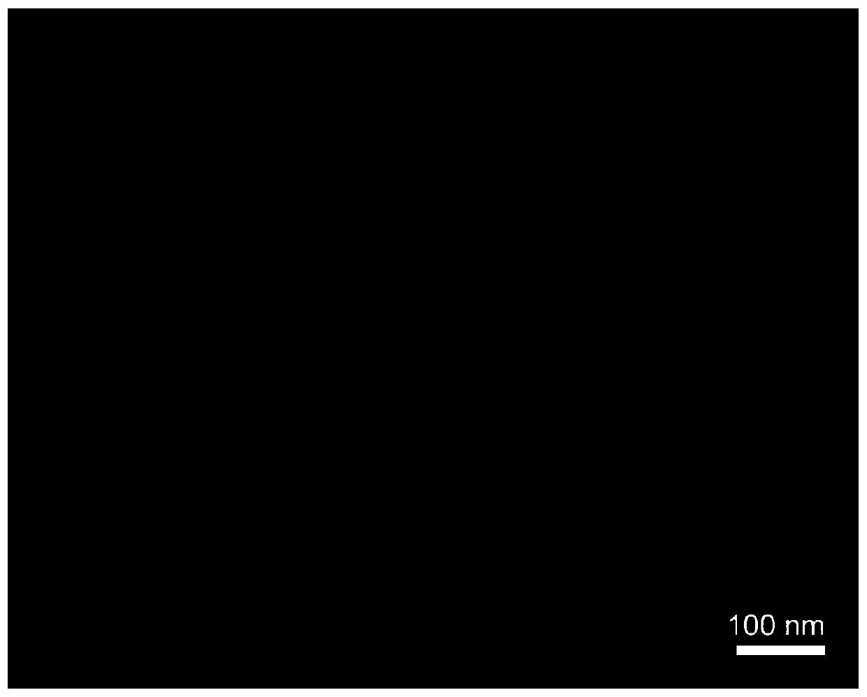 Preparation method and application of bismuth sulfide-bismuth ferrite composite visible light catalyst