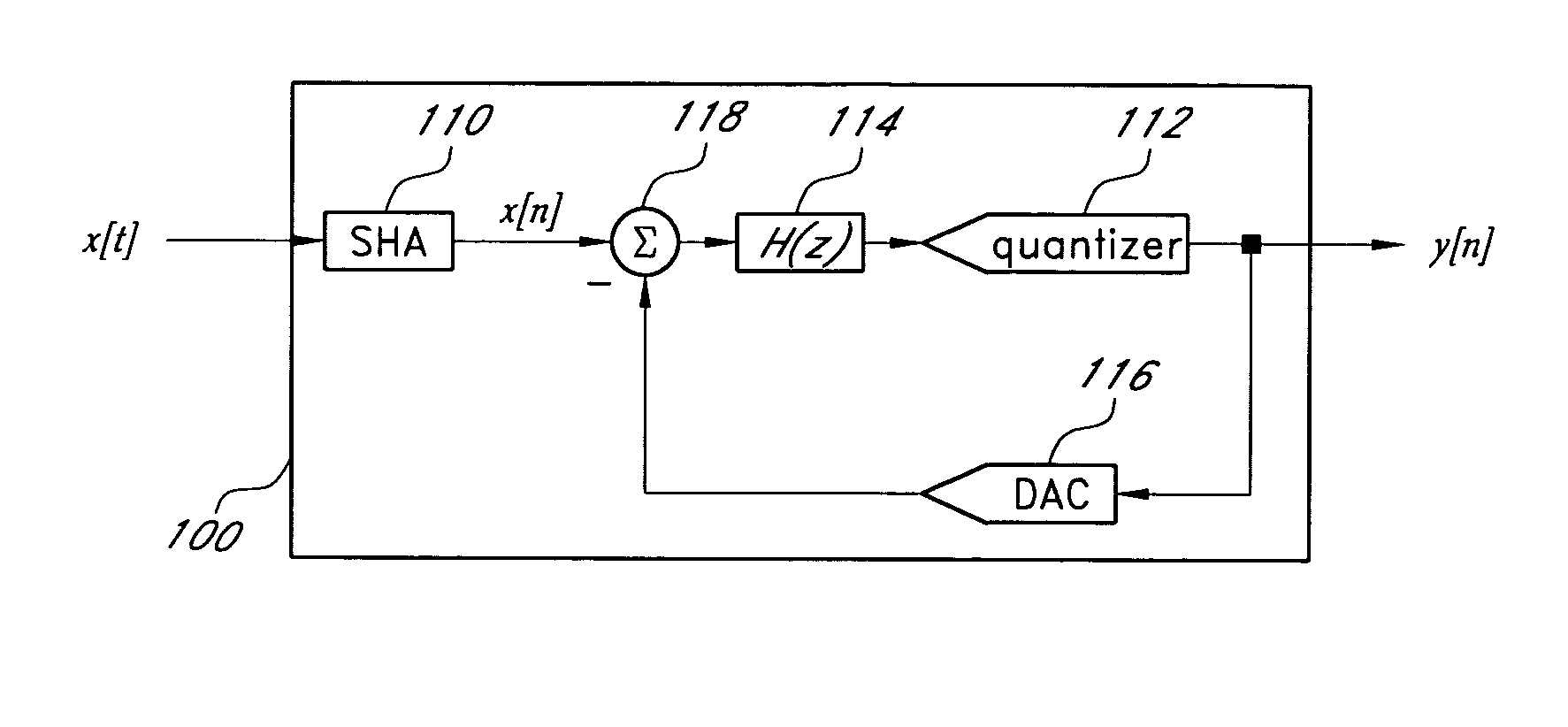 Low-pass filter based delta-sigma modulator