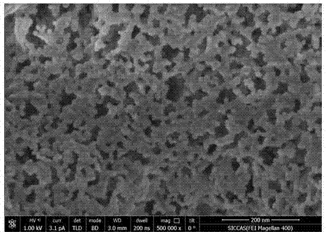 Y2O3-MgO nano-composite ceramic and preparation method thereof