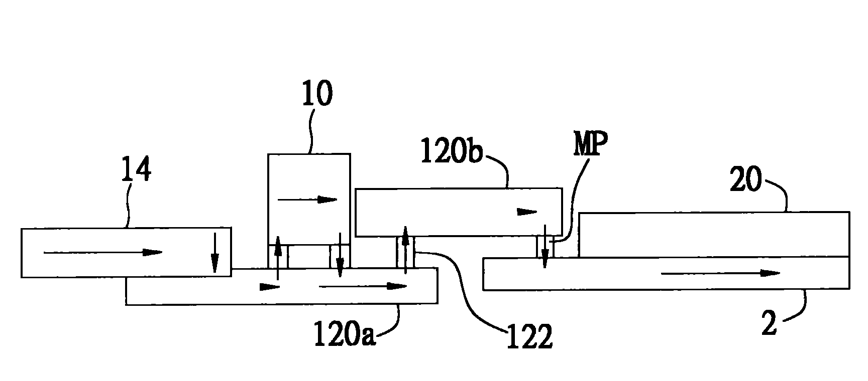 Display panel testing system and microprobe device thereof