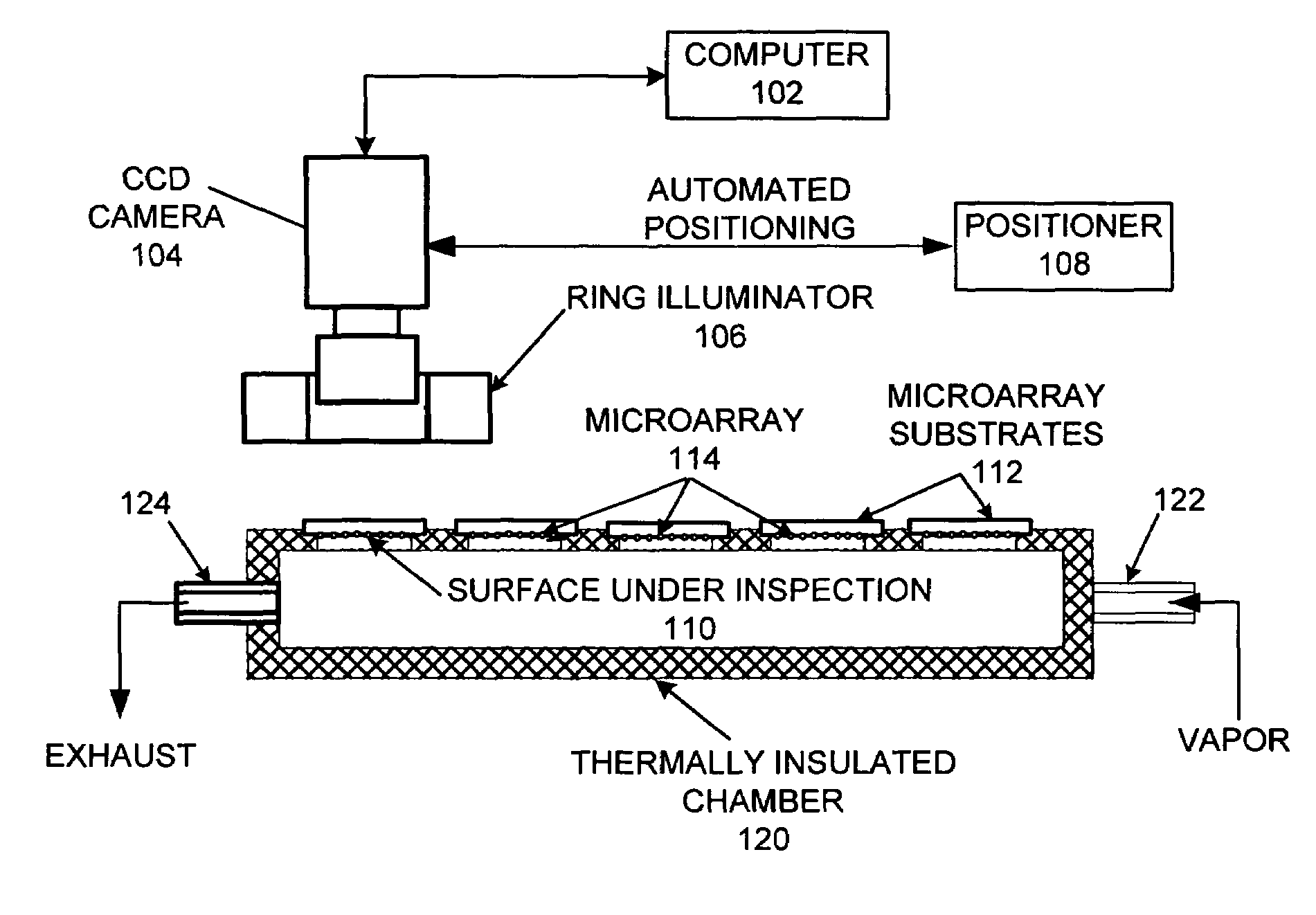 Method for implementing non-destructive quality control of substrates and printed biological microarrays