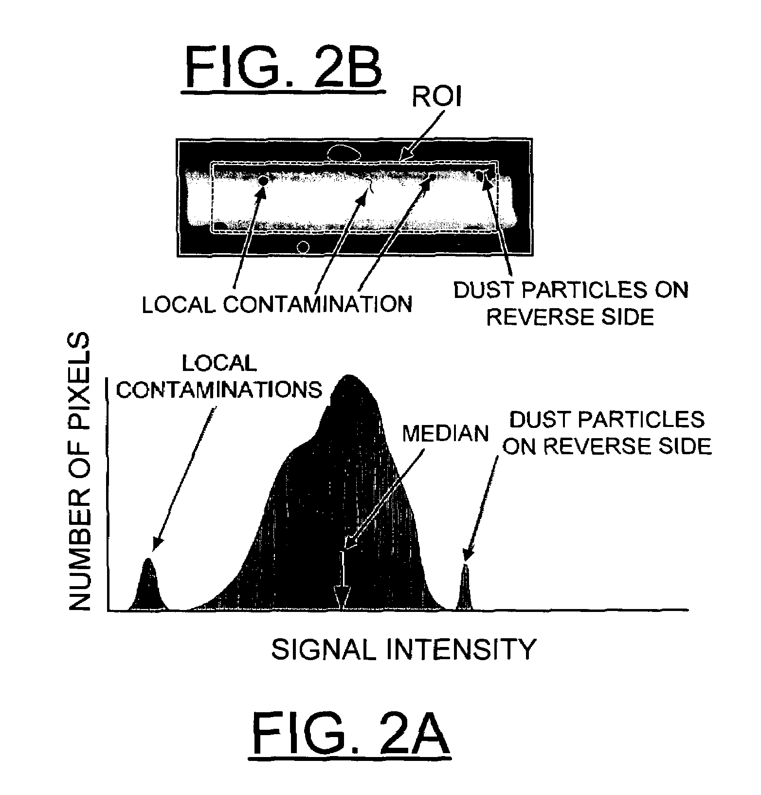 Method for implementing non-destructive quality control of substrates and printed biological microarrays