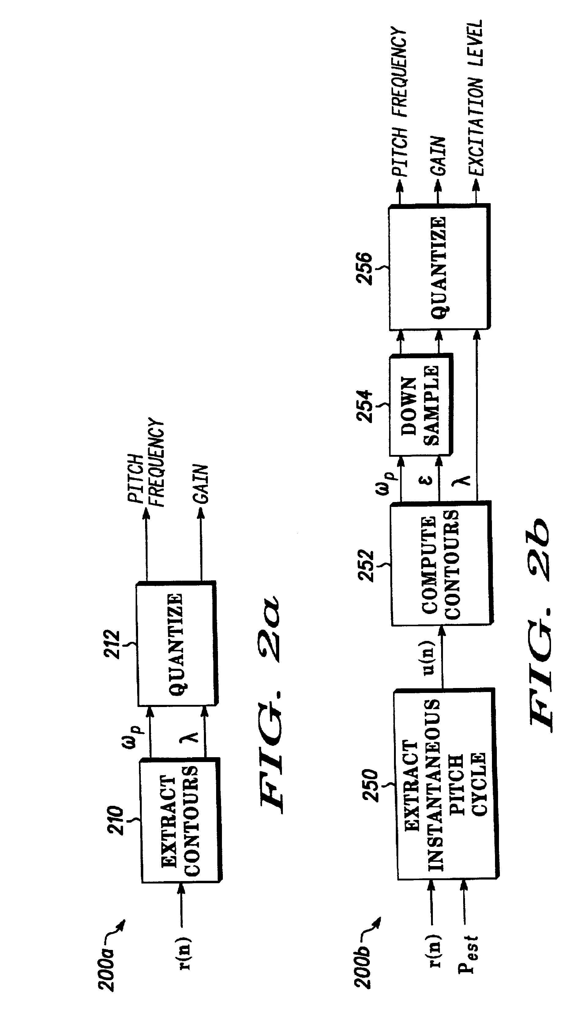 Phase excited linear prediction encoder