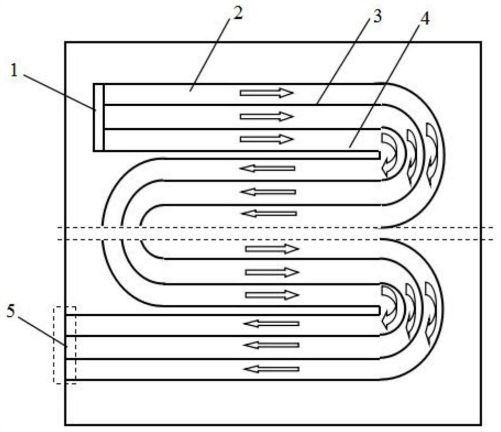 Electrolytic Machining Method of Multi-serpentine Runner Massive Micro-pit Template