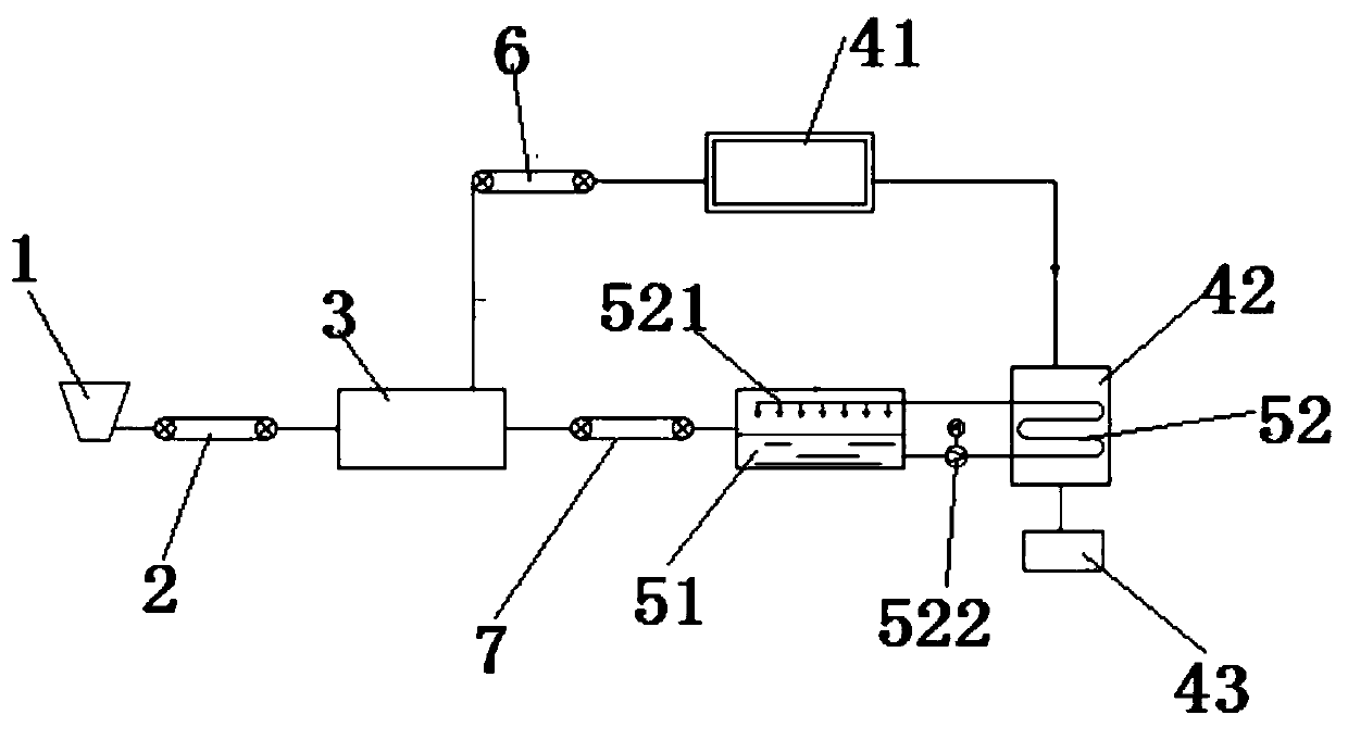 Domestic rubbish disposal device and disposal method