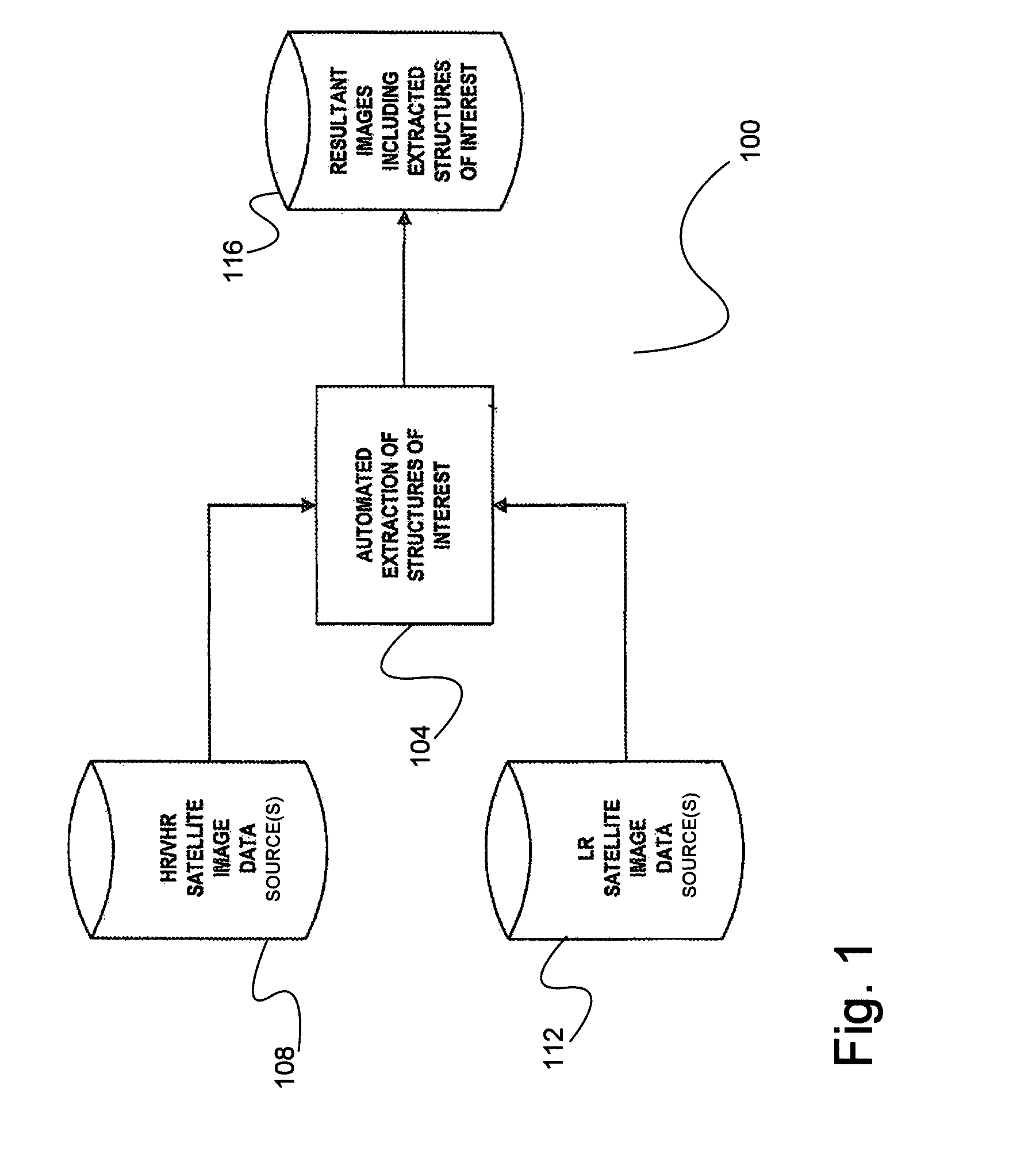 System and method for combining geographical and economic data extracted from satellite imagery for use in predictive modeling