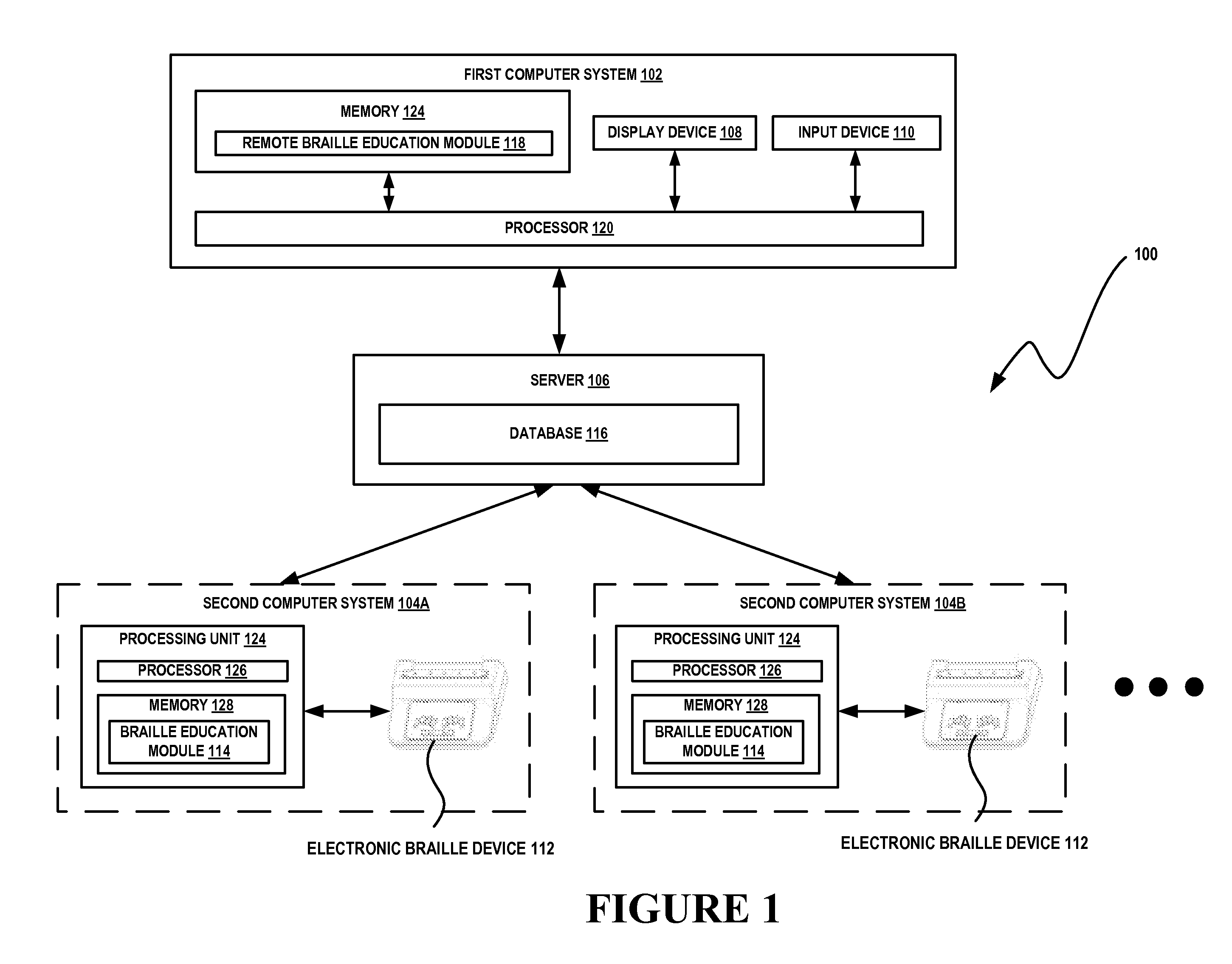 Remote braille education system and device