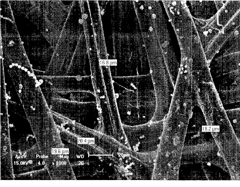 Method for making ultrafine fineness cocoon silk