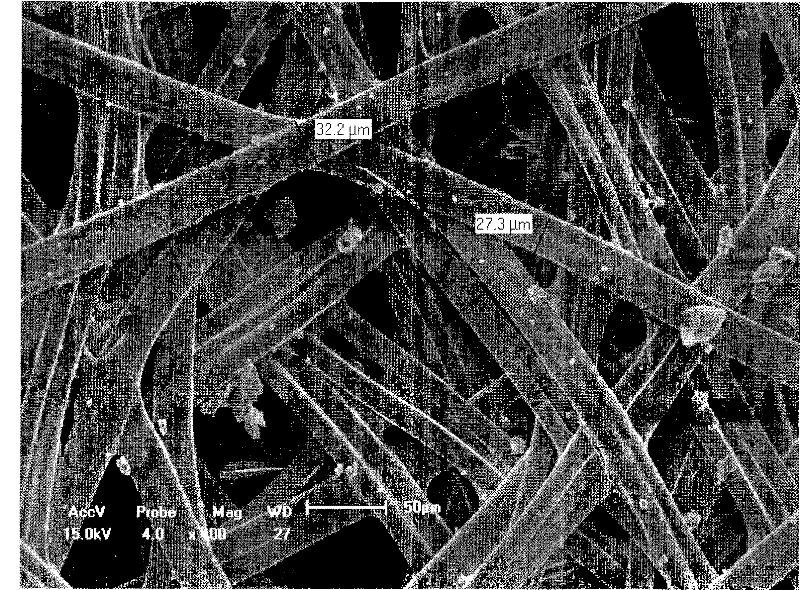 Method for making ultrafine fineness cocoon silk