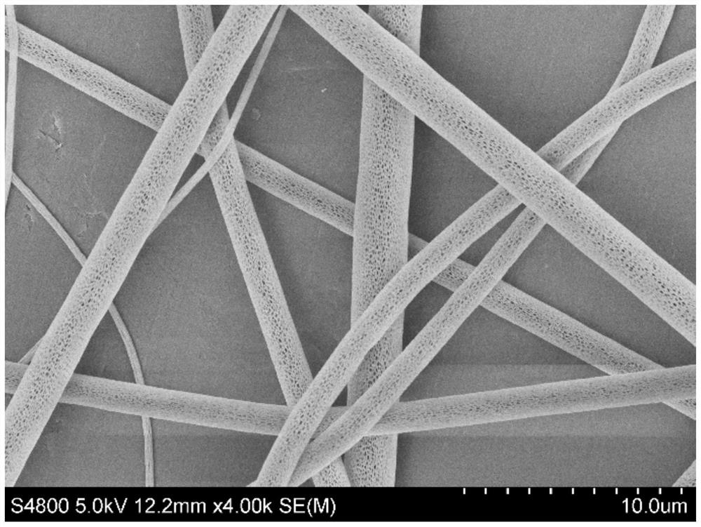 Surface modified polytetrafluoroethylene fiber membrane and preparation method thereof