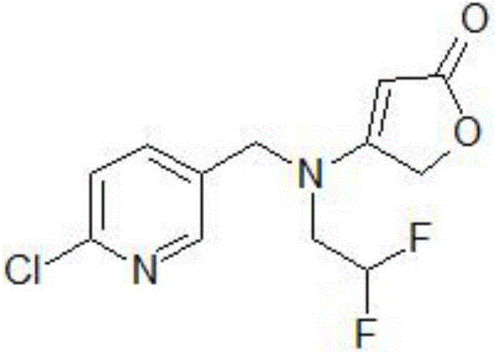 Medicine composition for controlling bemisia tabaci