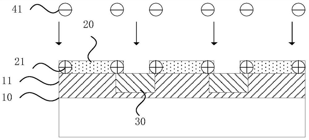 Etching method and manufacturing method of CMOS image sensor