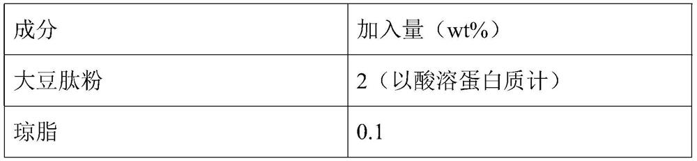 A type of osmotic soybean peptide gel products