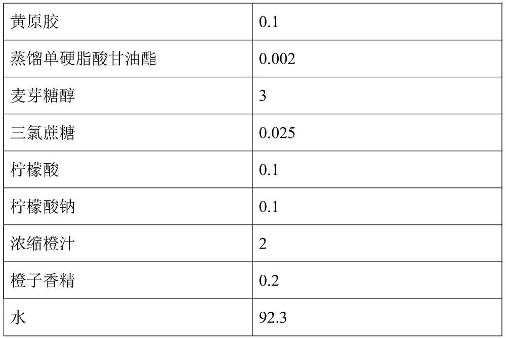 A type of osmotic soybean peptide gel products