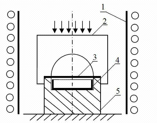 Method for manufacturing superplastic forming ceramic thin-wall product