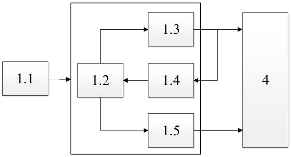 Optical Fiber Array Phased Array Deflection Transmitter System Based on spgd Algorithm