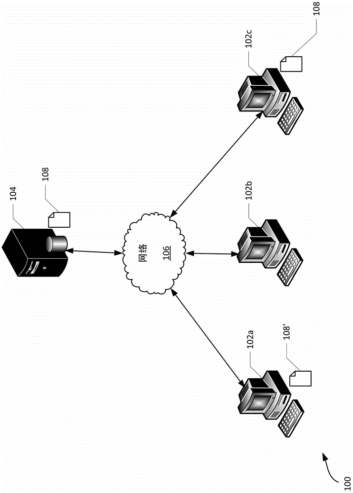 Co-authoring in Drawing Tools