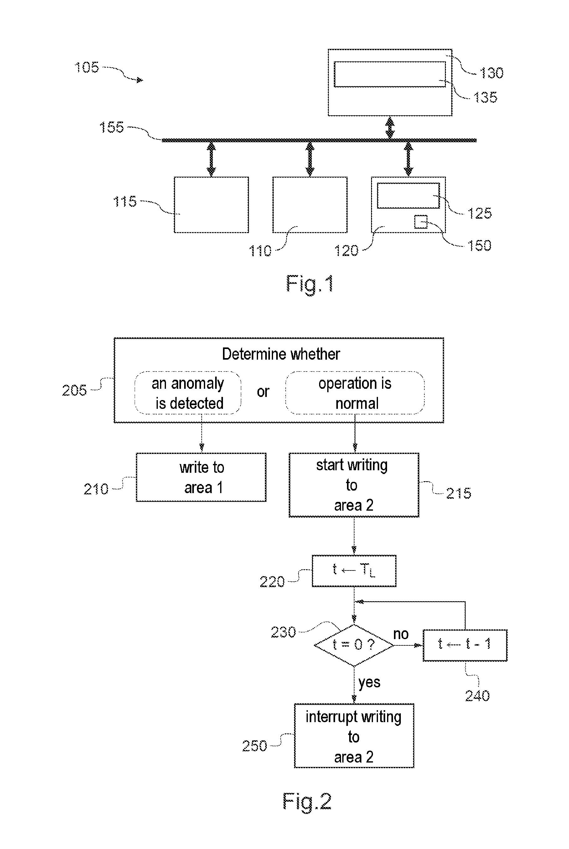 Method and device for the performance of a function by a microcircuit