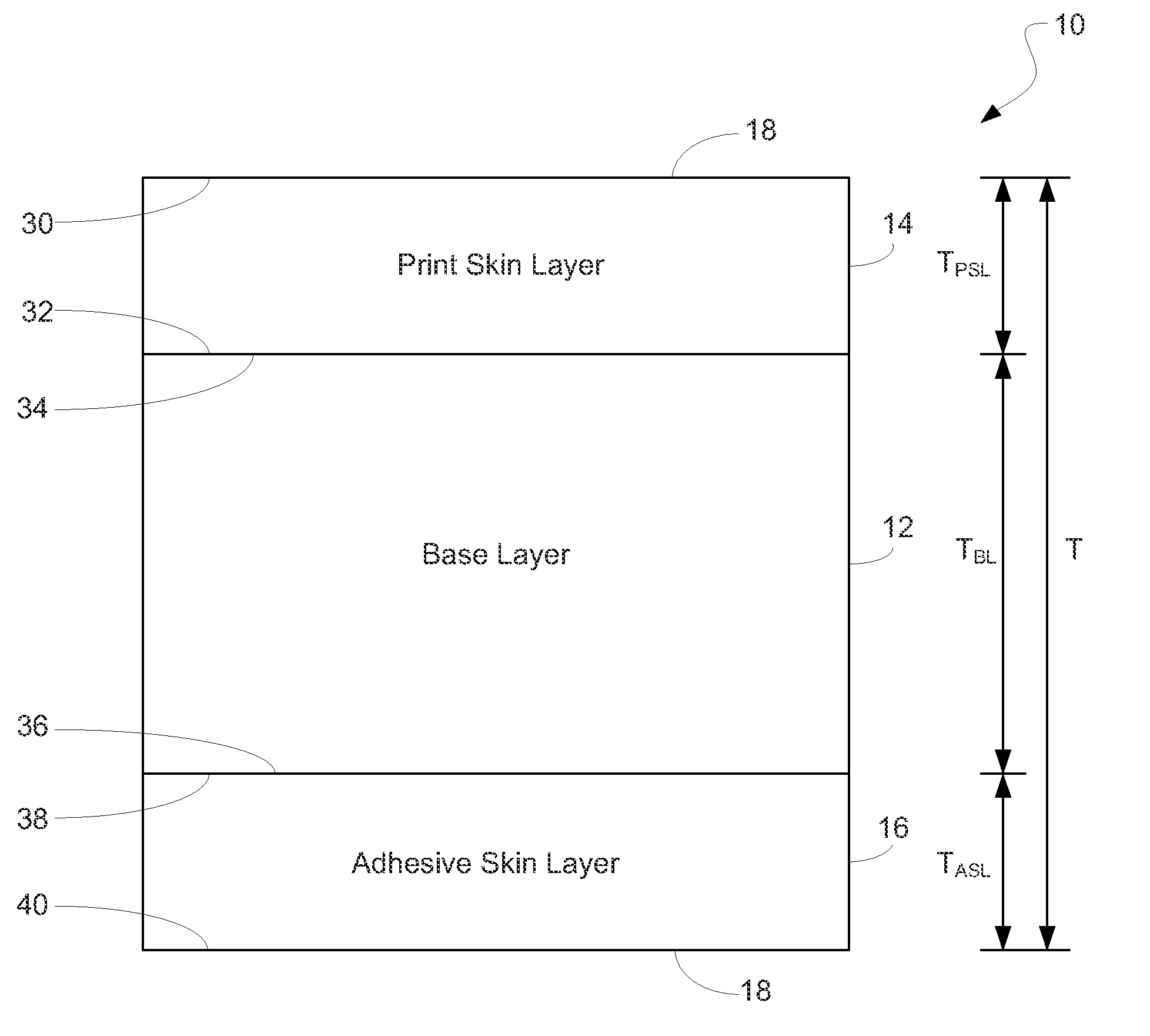 Biaxially stretched multilayered film and related label and method