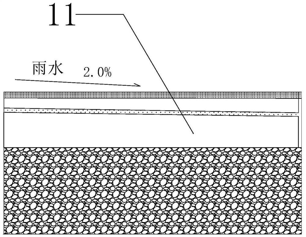 Sponge City Road Rainwater Integrated Circulation Treatment System