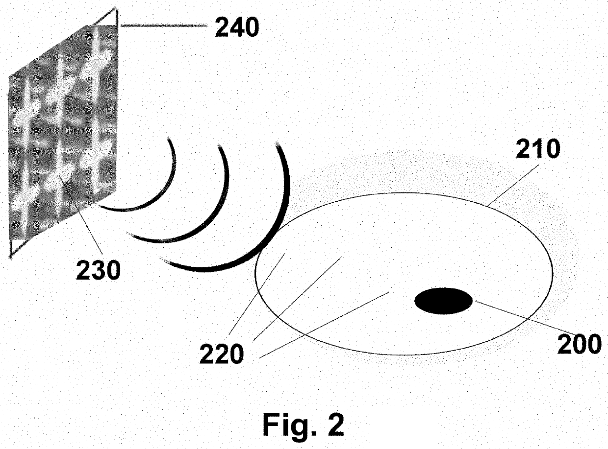 Precision delivery of energy utilizing holographic energy teleportation (HET) with time-correlated standing-wave interference and coherent intensity amplification